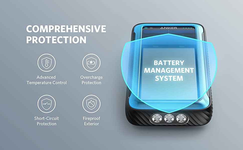 Cargador Portátil Solar Anker PowerCore de 20,000 mAh. + Linterna con Tecnología Militar IP65 Resitente al Polvo y Agua - KATZER