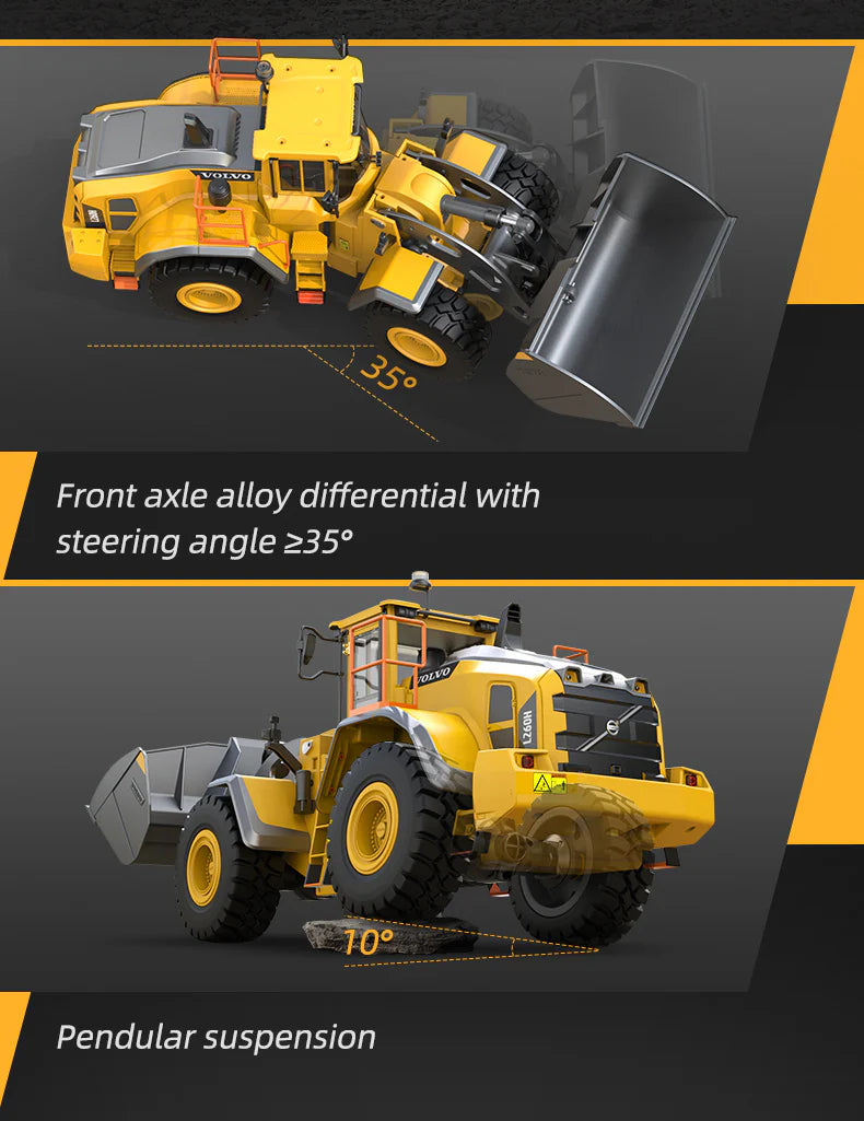 Cargador De Ruedas Volvo L260H Control Remoto Escala 1:16