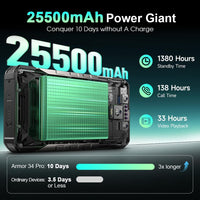 Thumbnail for Smartphone Ulefone 34 PRO Android 15 25500mAh 16GB Ram