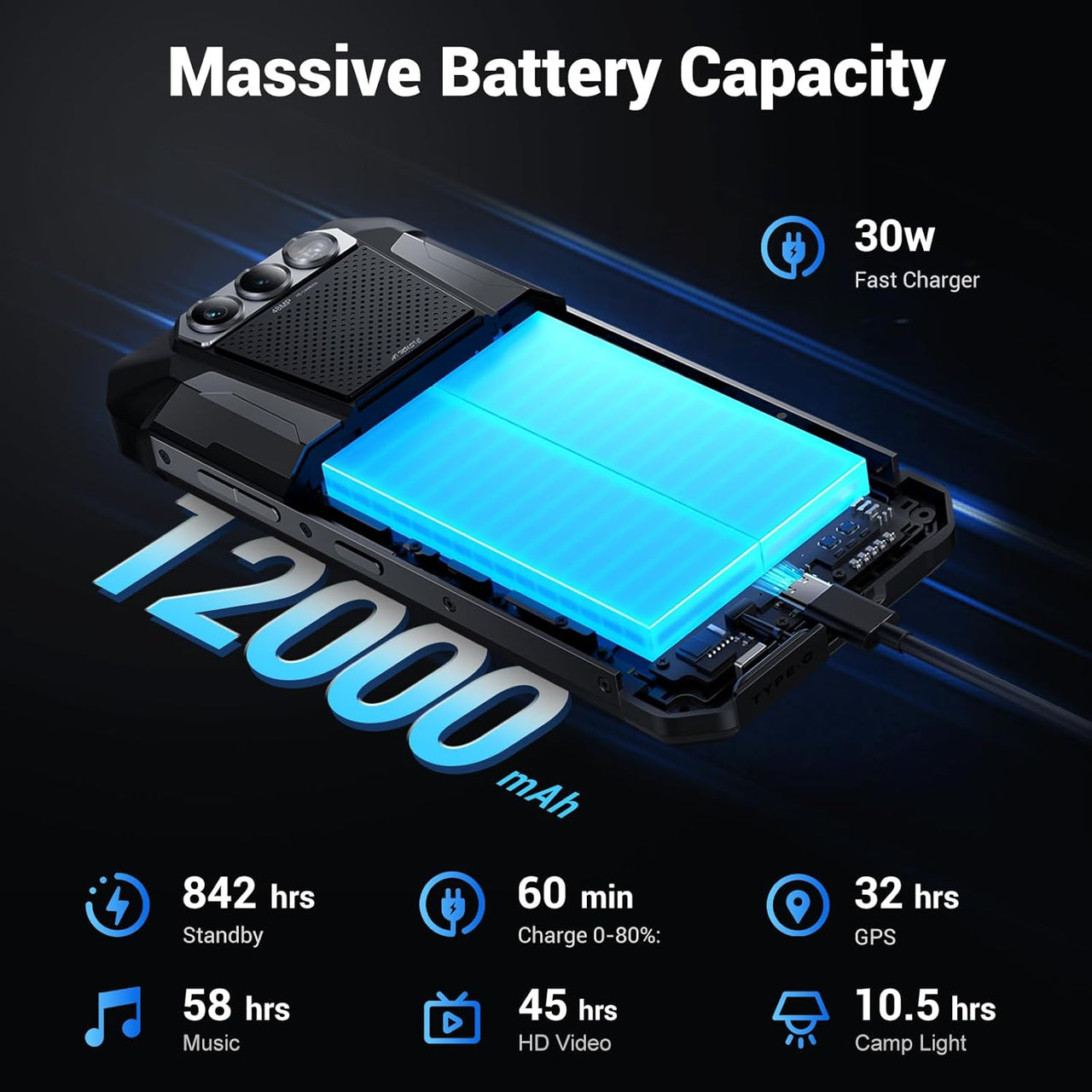 Smartphone Fossibot F106PRO 8GB De Ram + 256GB Almacenamiento Android 14