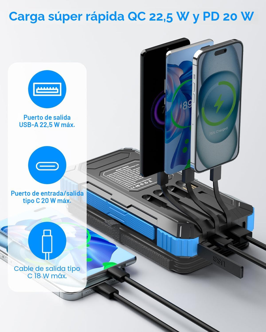 Kepswin 38800mAh Solar Portable Charger, 5V/3.1A Power Bank, Fast Charger, Type-C Ports with LED Flashlights, Perfect for Camping Trips 