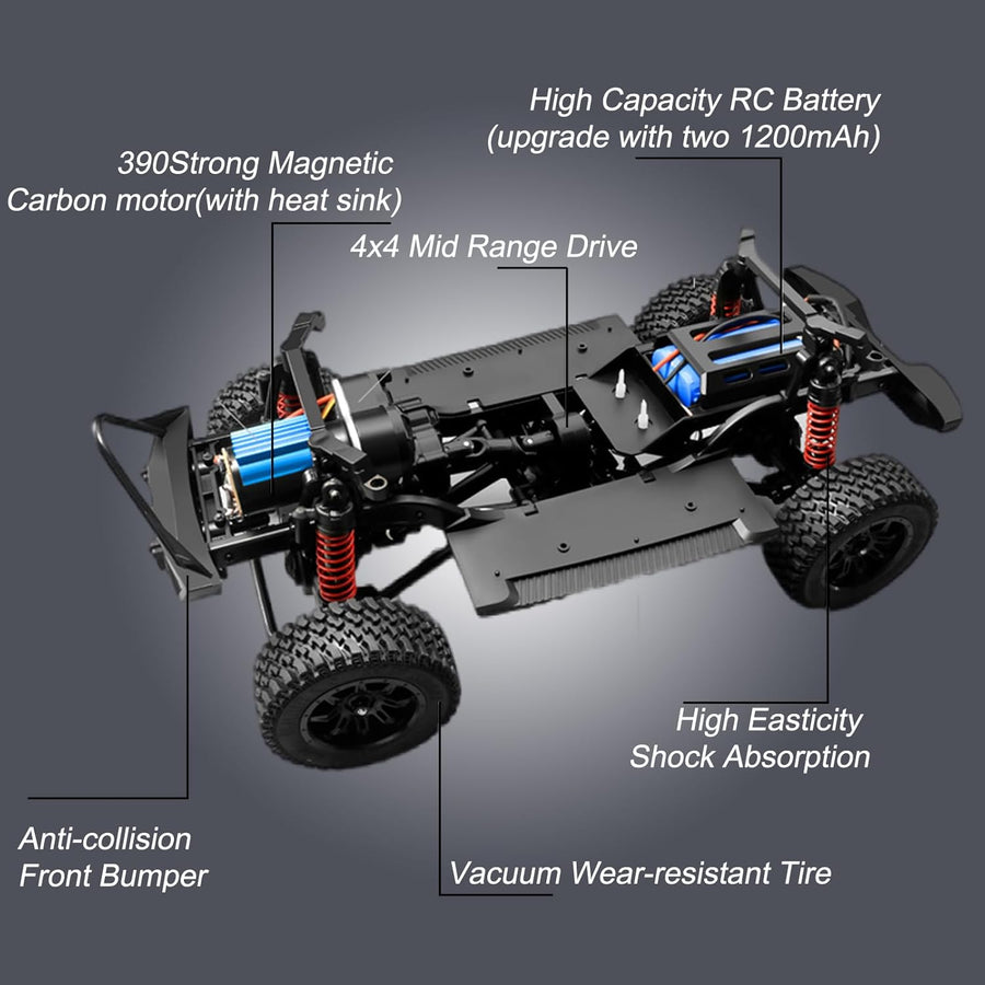 Auto Jeep Wrangler 4X4 Off Road A Control Remoto Escala 1:12
