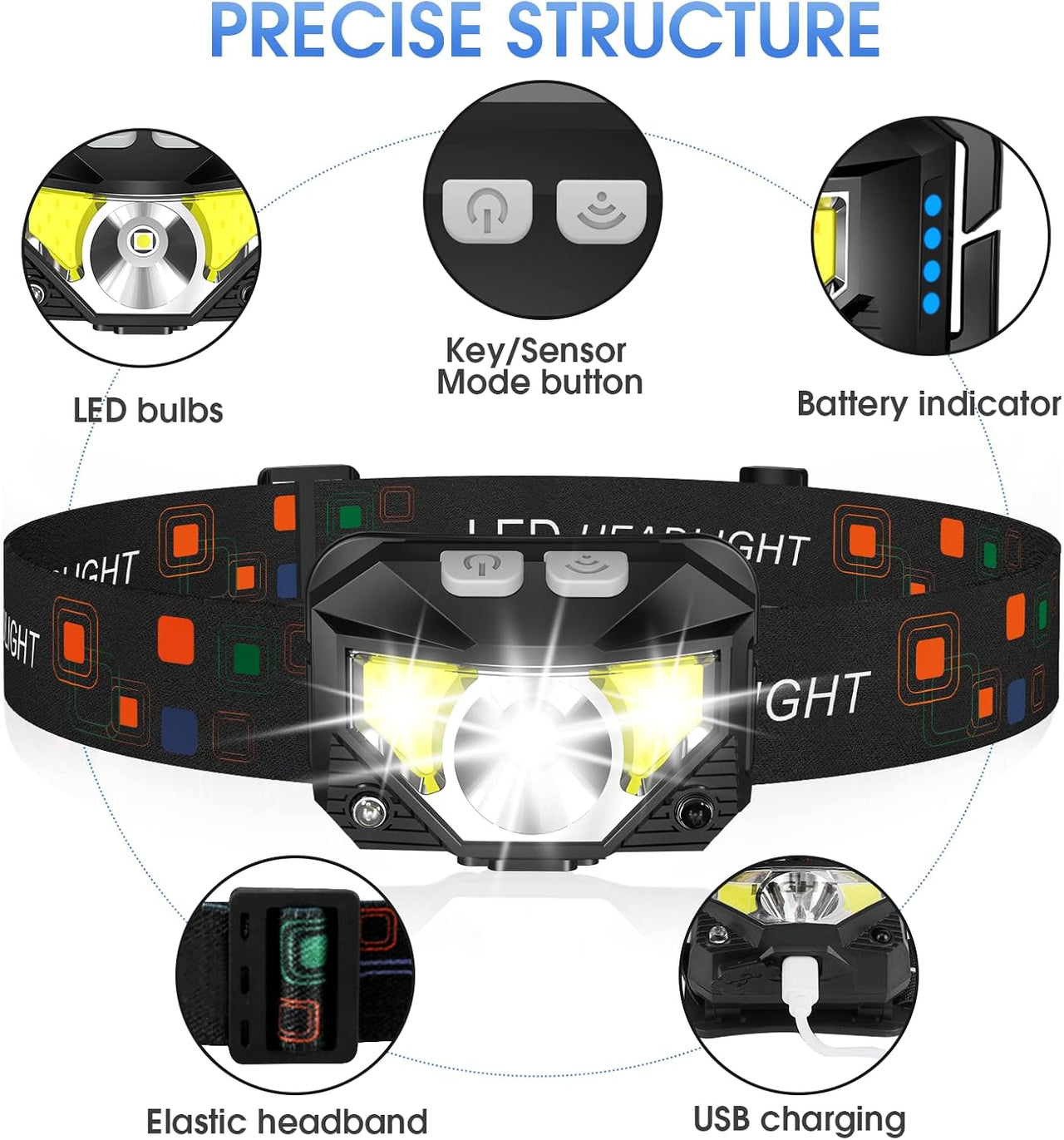 Intense Rechargeable LED Flashlight