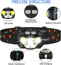 Thumbnail for Intense Rechargeable LED Flashlight