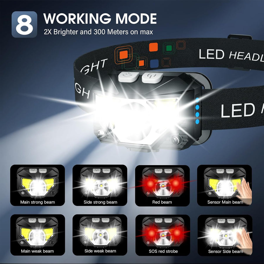Intense Rechargeable LED Flashlight