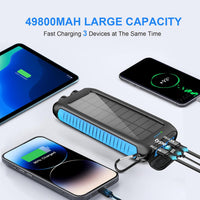 Thumbnail for Kepswin 38800mAh Solar Portable Charger, 5V/3.1A Power Bank, Fast Charger, Type-C Ports with LED Flashlights, Perfect for Camping Trips 