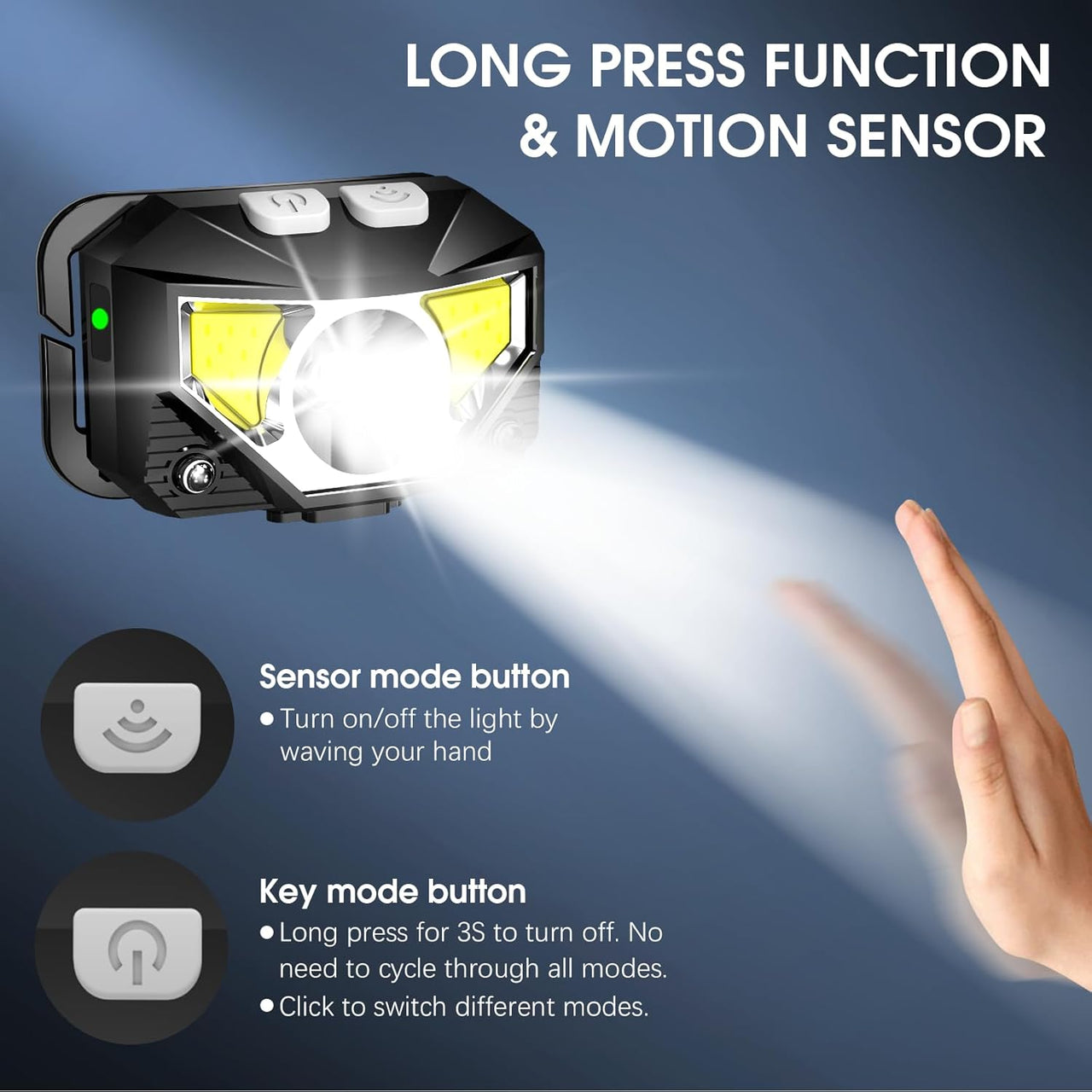 Intense Rechargeable LED Flashlight