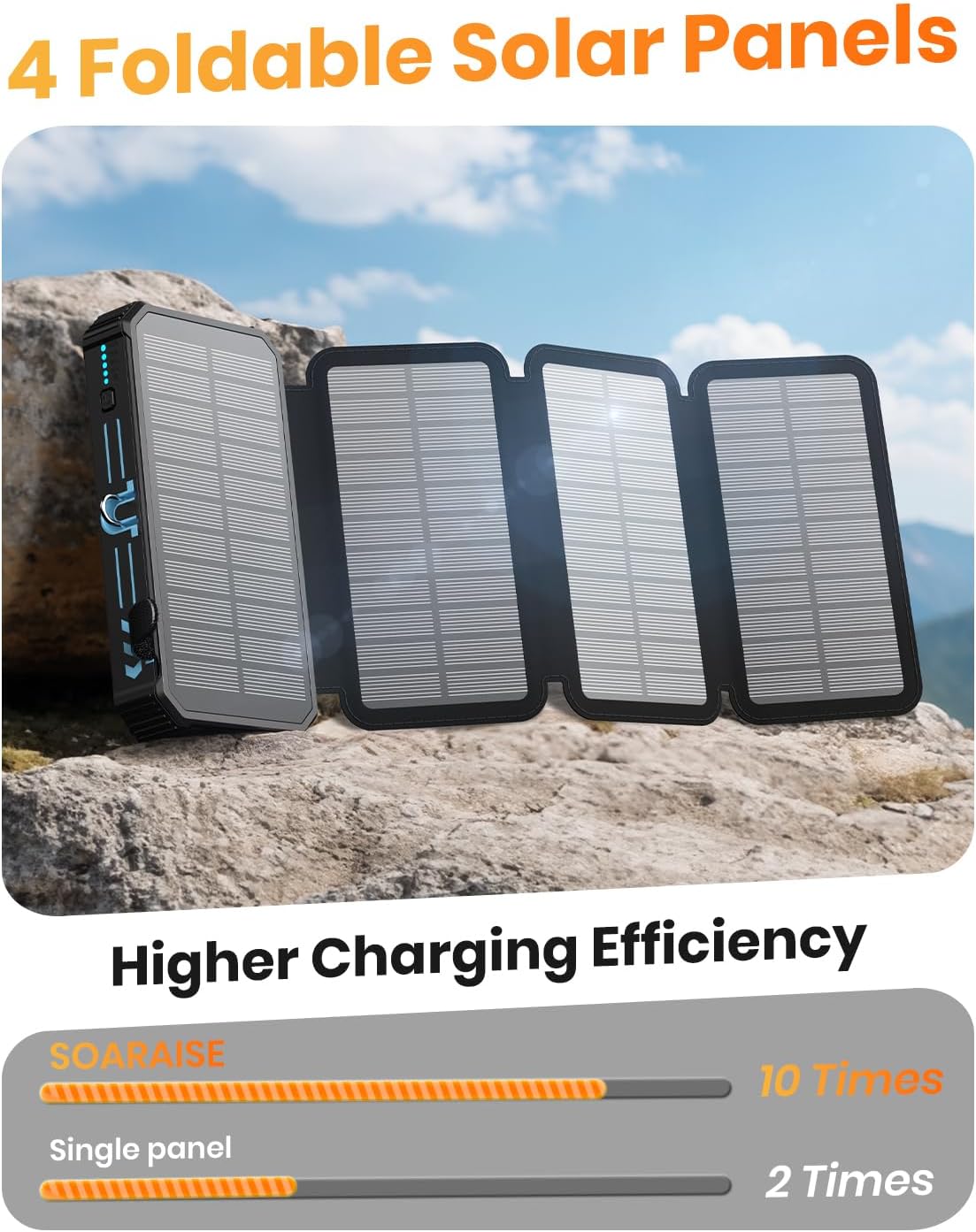 Cargador Portátil Solar 48000mAh 4 Paneles Solares Carga Rápida