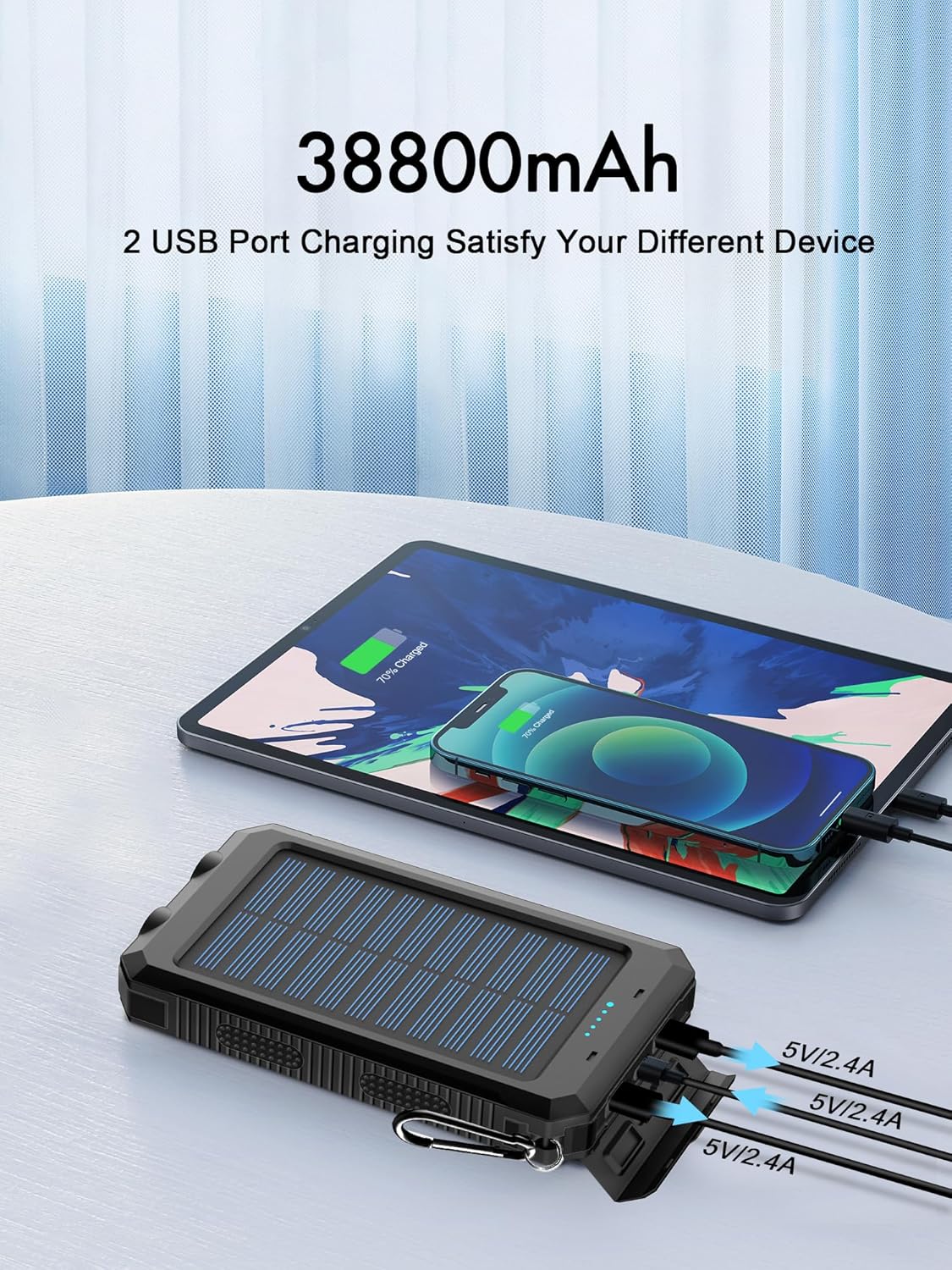 Cargador Portátil Solar Kepswin De 38800 mAh, Batería Externa De 5 V/3,1 A, Cargador Rápido, Puertos Tipo C Con Linternas LED, perfecto Para Viajes De Camping - KATZER