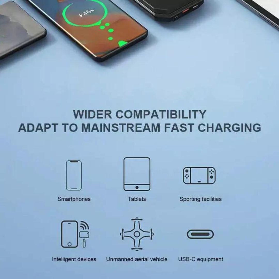 Cargador Universal Para Autos Tipo C/ Iphone - KATZER
