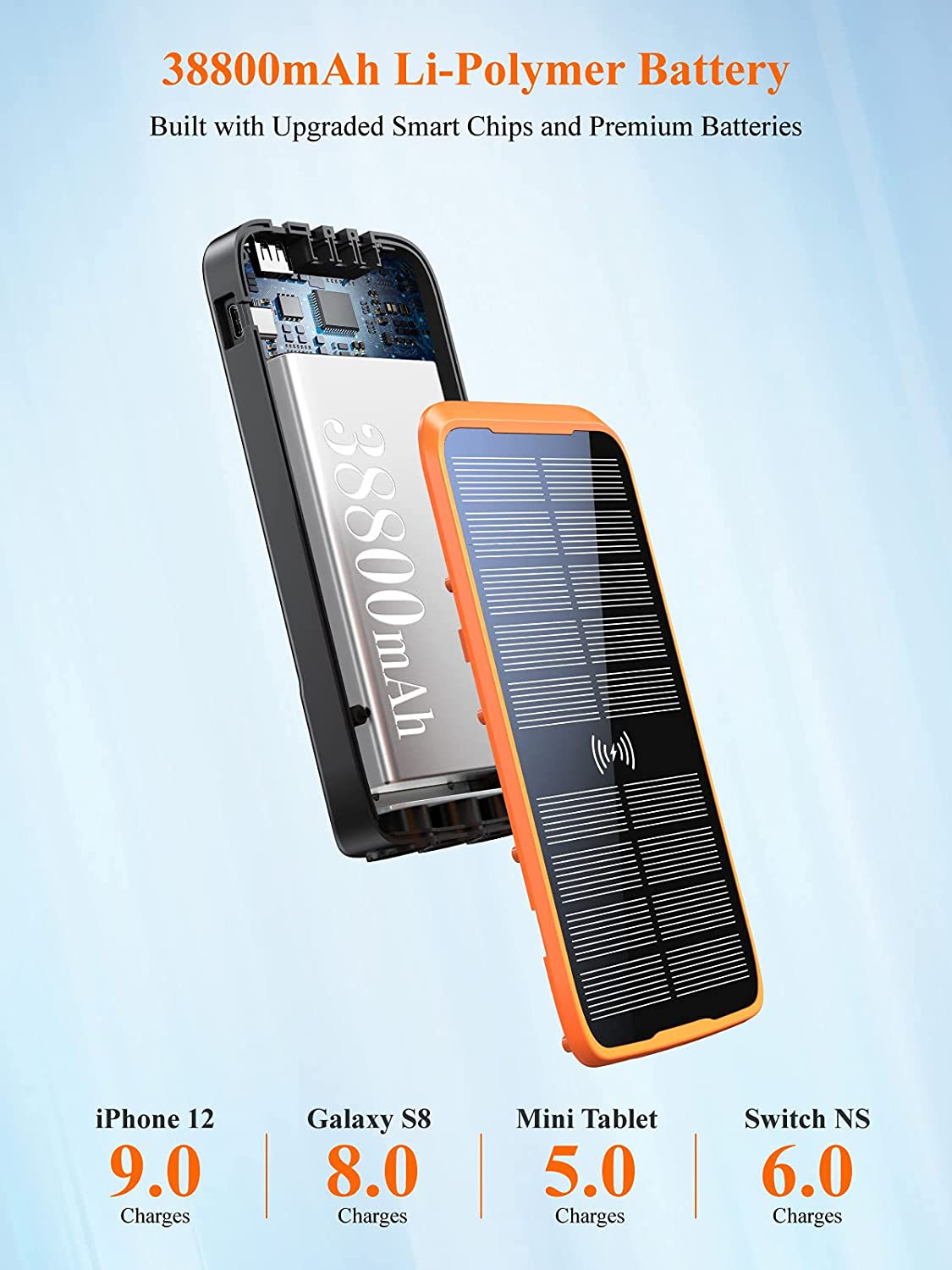 Cargador Portátil Solar ZONHOOD 38,800 mAh. Carga Rápida Inalambrica & USB Compatible con iPhone & Multi Entrada - KATZER