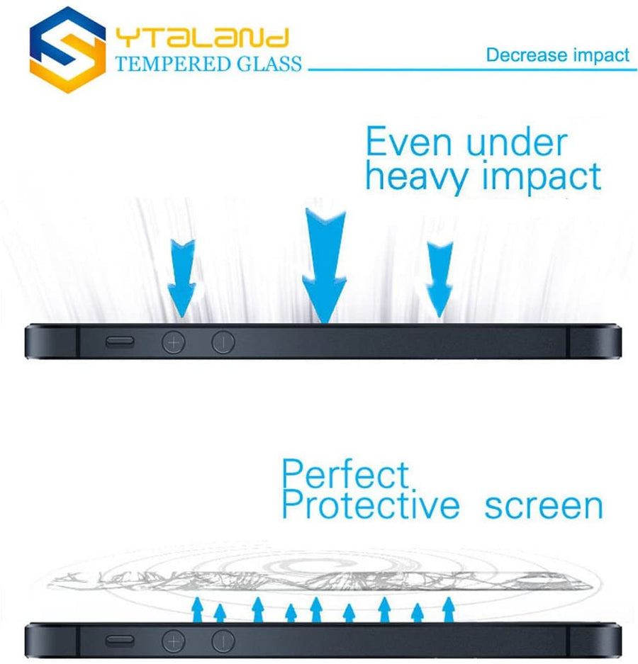 Protector De Pantalla Ytaland Para Teléfono Cat S42 (Pack de 2 und.) - KATZER